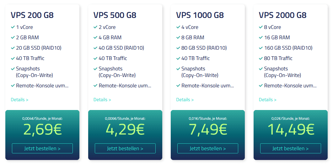 Die vServer Angebote bei Netcup Die vServer Angebote bei Netcup