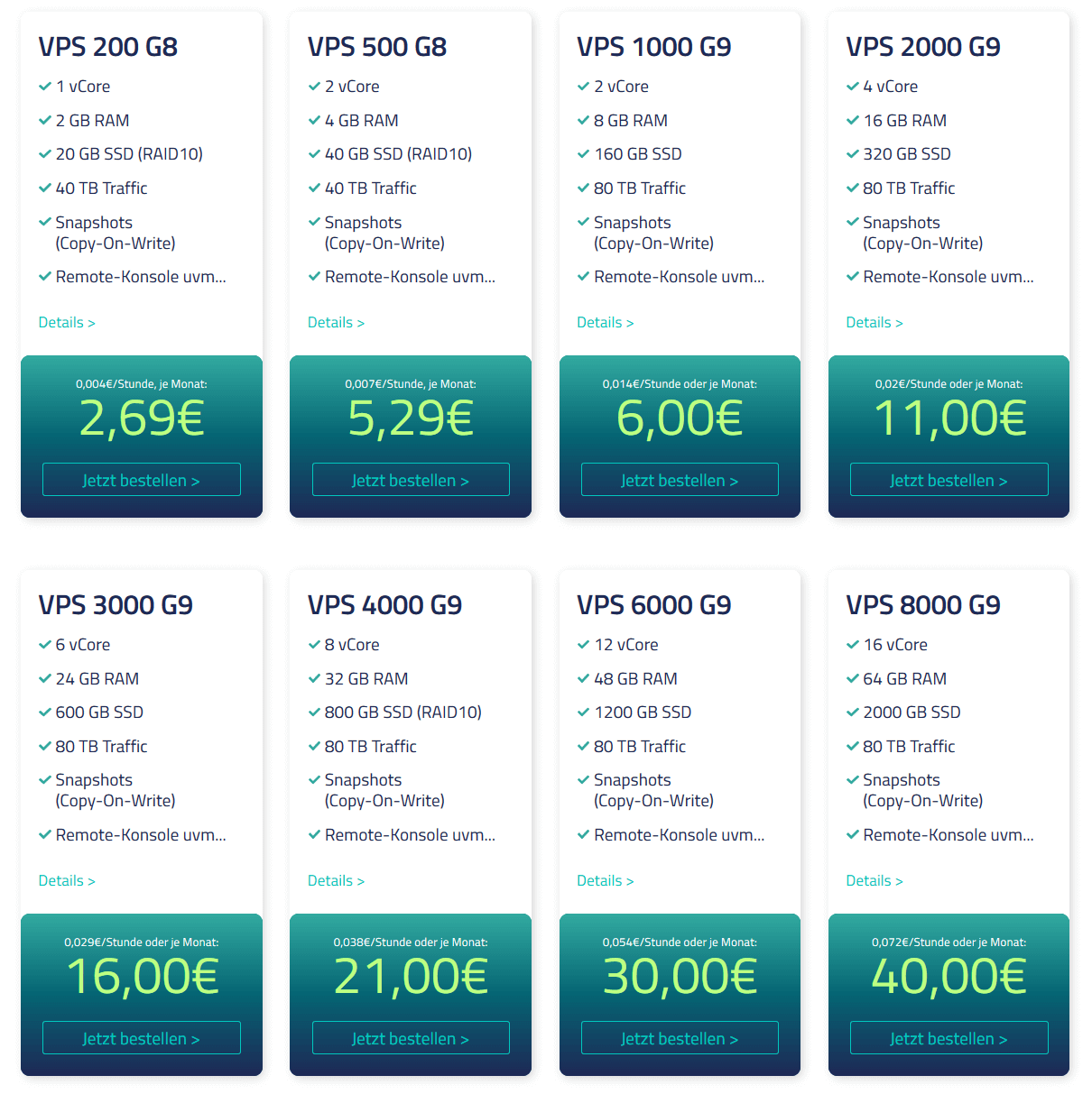Die vServer Angebote bei Netcup Die vServer Angebote bei Netcup